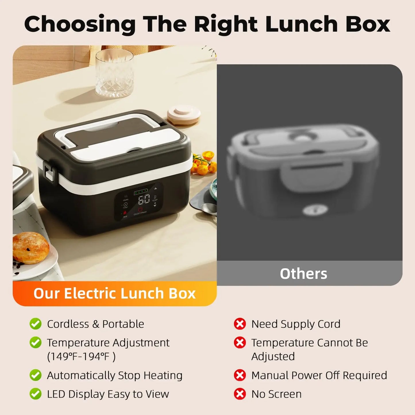 HeatMateBox™ Smart Heated Lunch Box
