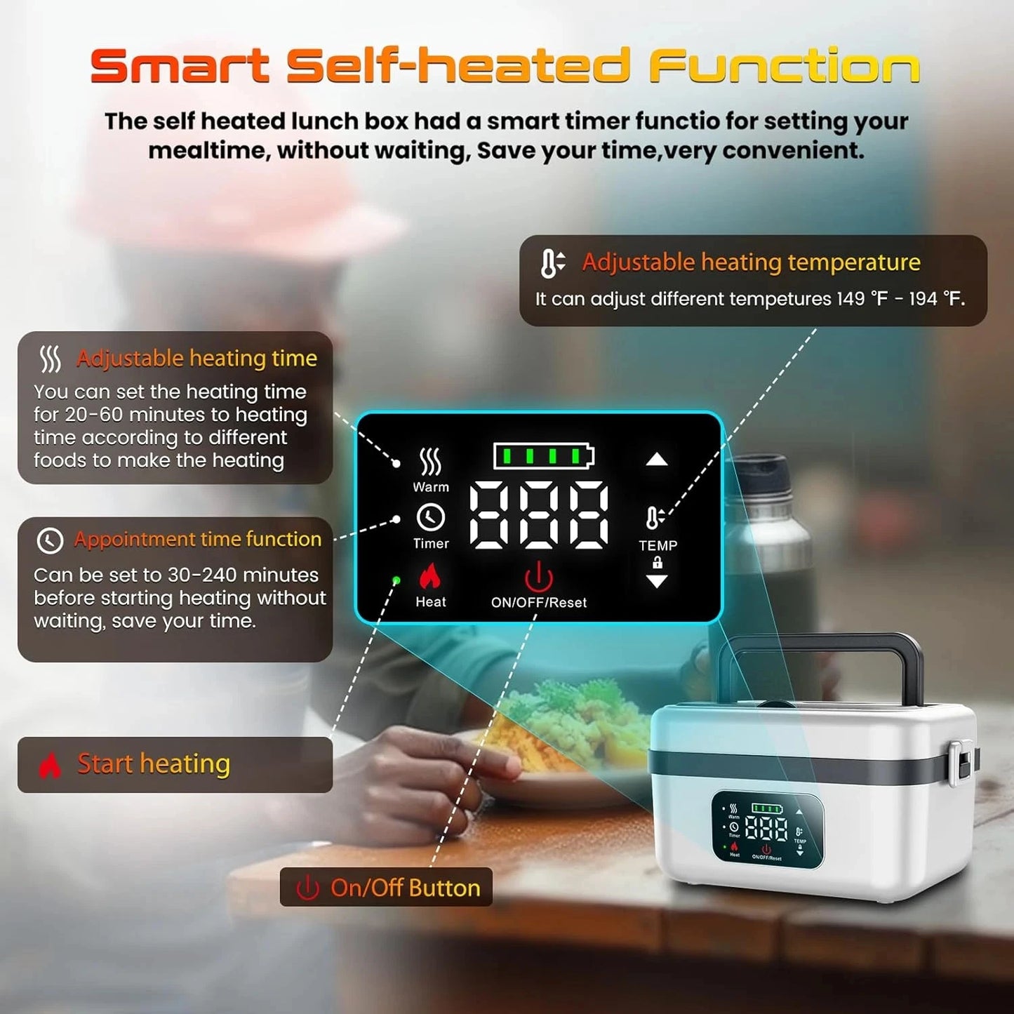 HeatMateBox™ Smart Heated Lunch Box